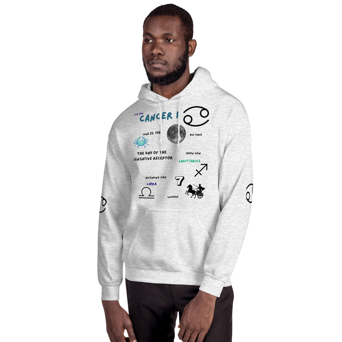Custom Birthday Chart Unisex Hoodie - Stellar Minds Apparel
