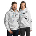 Custom Birthday Chart Unisex Hoodie - Stellar Minds Apparel