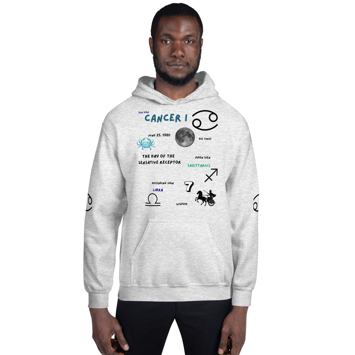 Custom Birthday Chart Unisex Hoodie - Stellar Minds Apparel