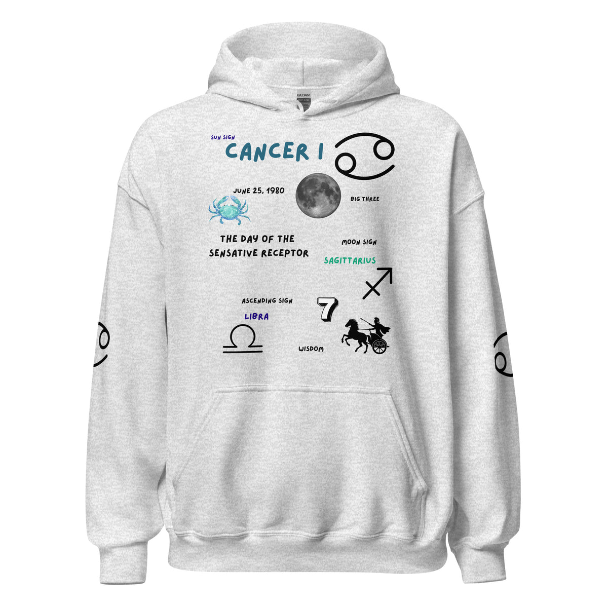 Custom Birthday Chart Unisex Hoodie - Stellar Minds Apparel
