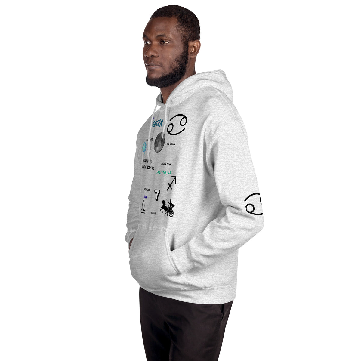 Custom Birthday Chart Unisex Hoodie - Stellar Minds Apparel