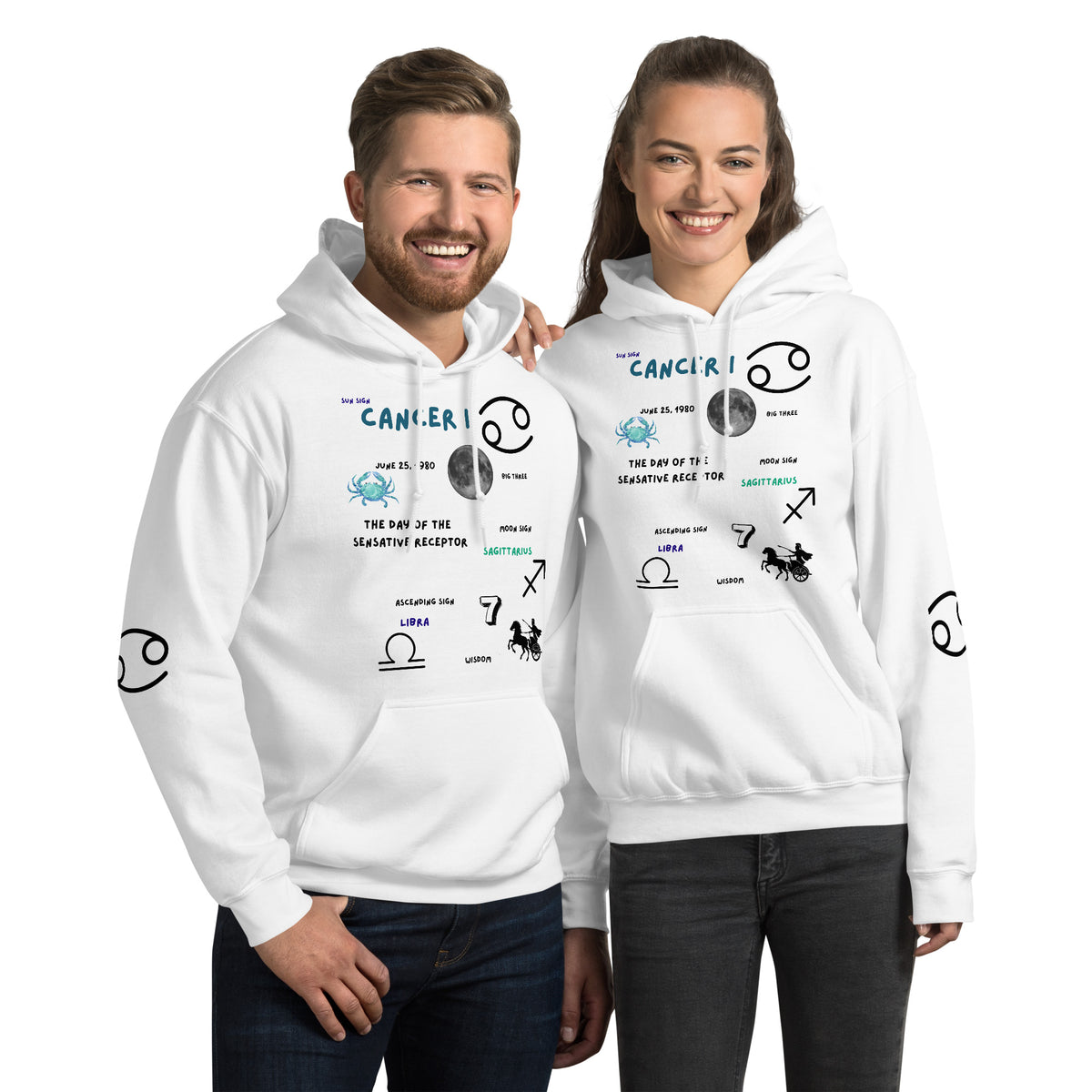 Custom Birthday Chart Unisex Hoodie - Stellar Minds Apparel