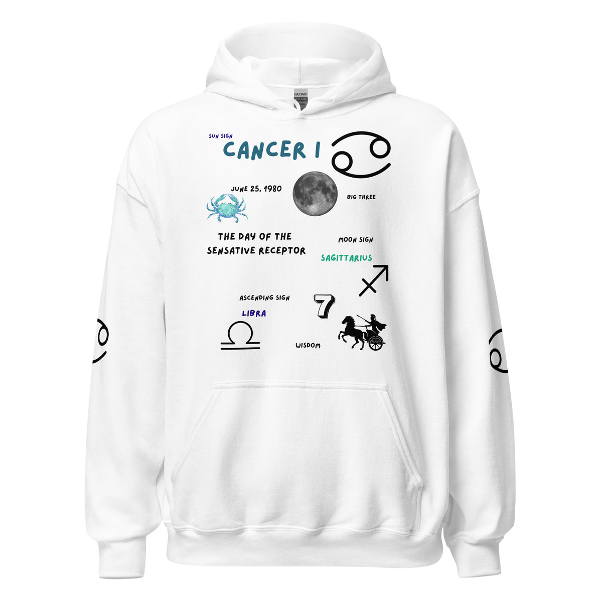 Custom Birthday Chart Unisex Hoodie - Stellar Minds Apparel