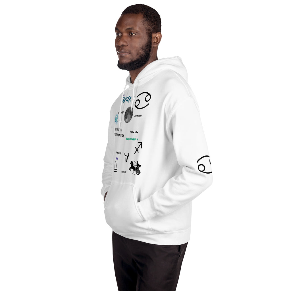 Custom Birthday Chart Unisex Hoodie - Stellar Minds Apparel